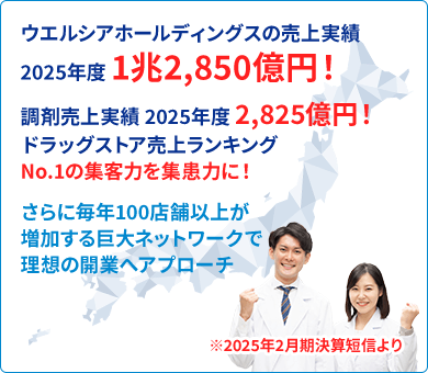 ウエルシアホールディングスの売上実績2025年度 1兆2,850億円!調剤売上実績2025年度 2,825億円!ドラッグストア売上ランキングNo.1の集客力を集患力に!さらに毎年100店舗以上が増加する巨大ネットワークで理想の開業へアプローチ ※2025年2月期決算短信より