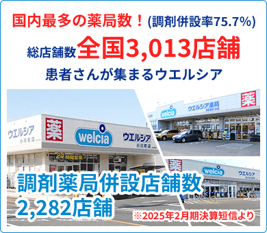 国内最多の薬局数!(調剤併設率75.7%) | 総店舗数全国3,013店舗 | 患者さんが集まるウエルシア薬局 | 調剤薬局併設店舗数2,282店舗 ※2025年2月期決算短信より